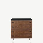 Ramila Dresser